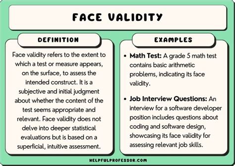 face validity synonym dictionary.